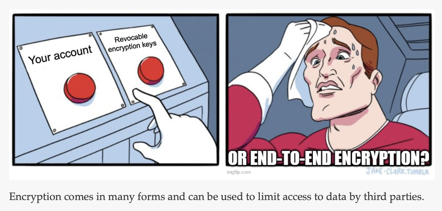 来源：Jack Vanlightly